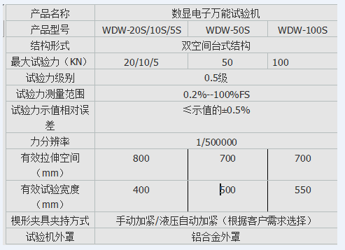 TLS-50I手動數顯式彈簧拉壓試驗機